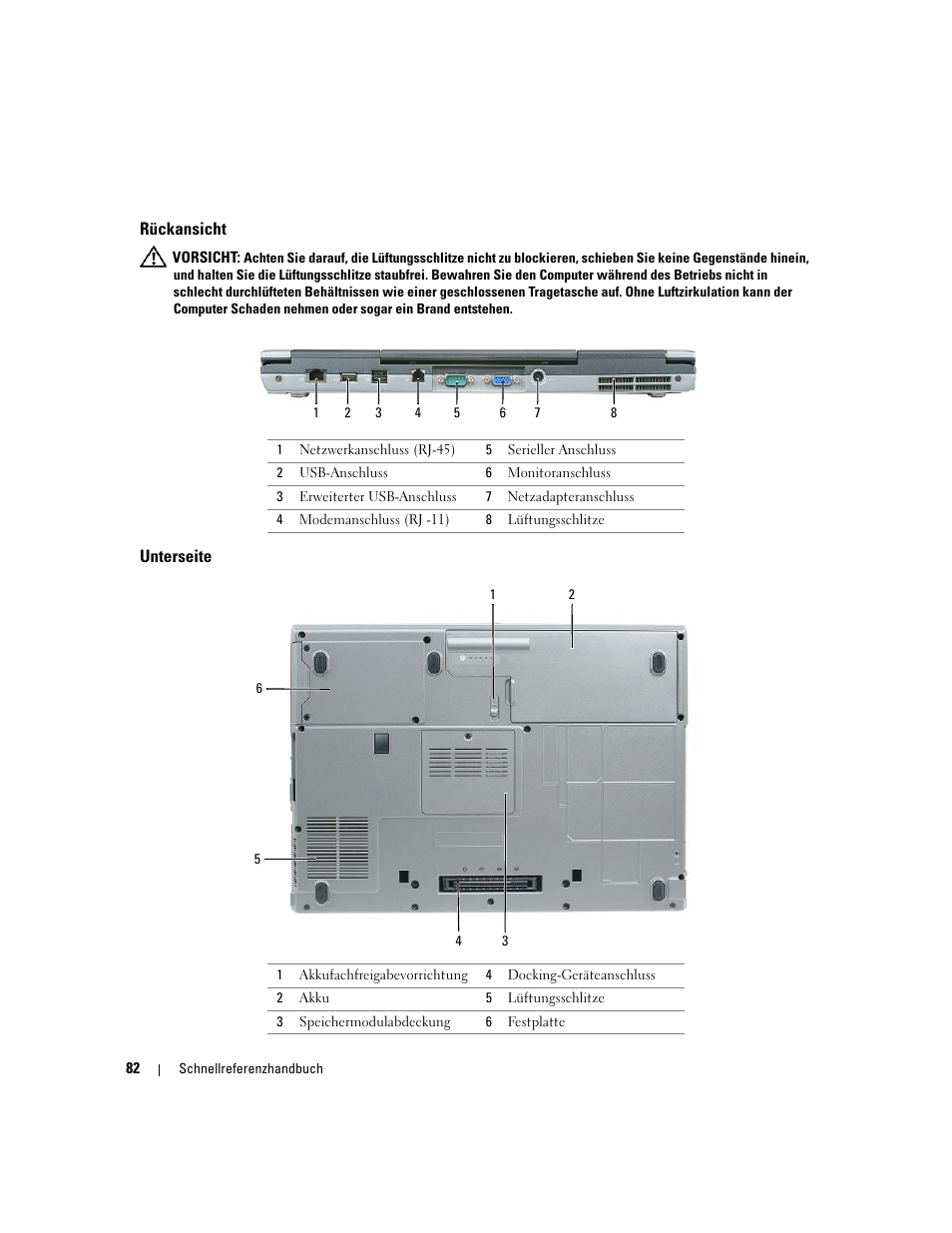 Rückansicht, Unterseite | Dell Latitude D820 User Manual | Page 82 / 142