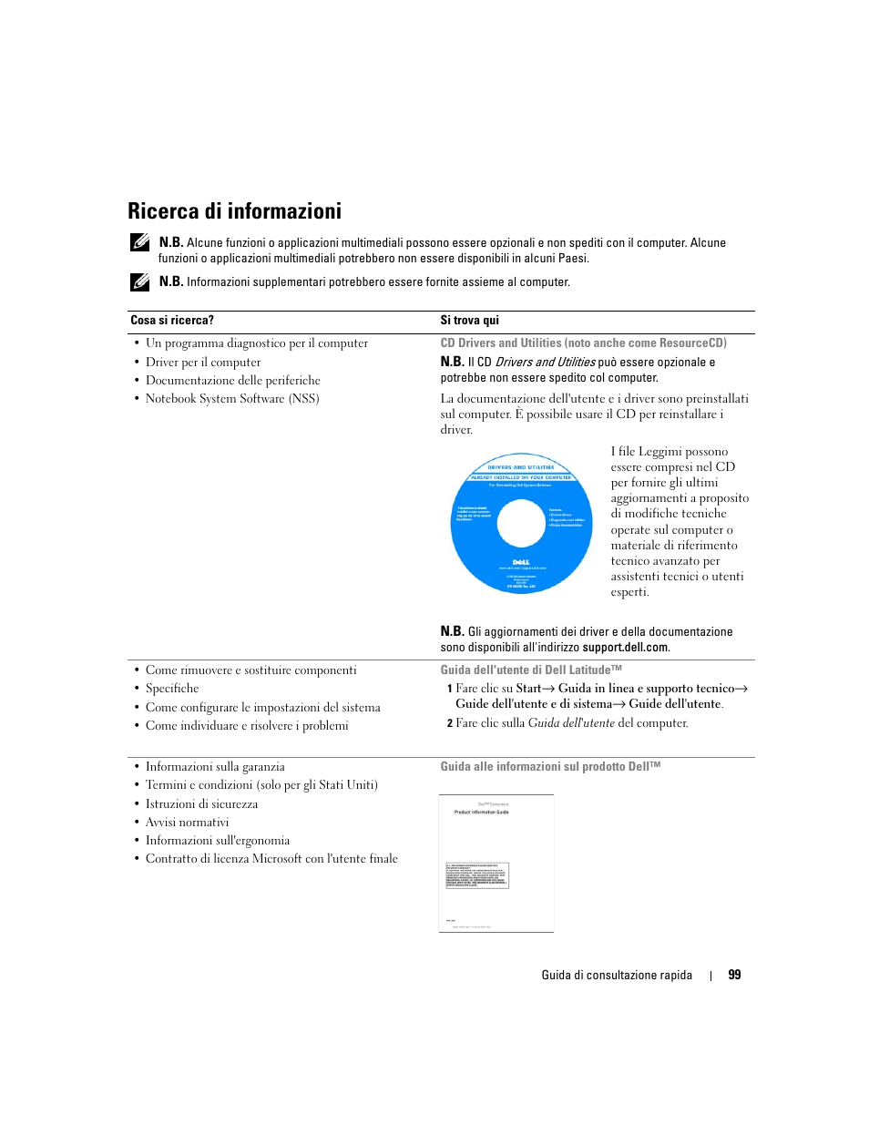 Ricerca di informazioni | Dell Latitude D820 User Manual | Page 99 / 142