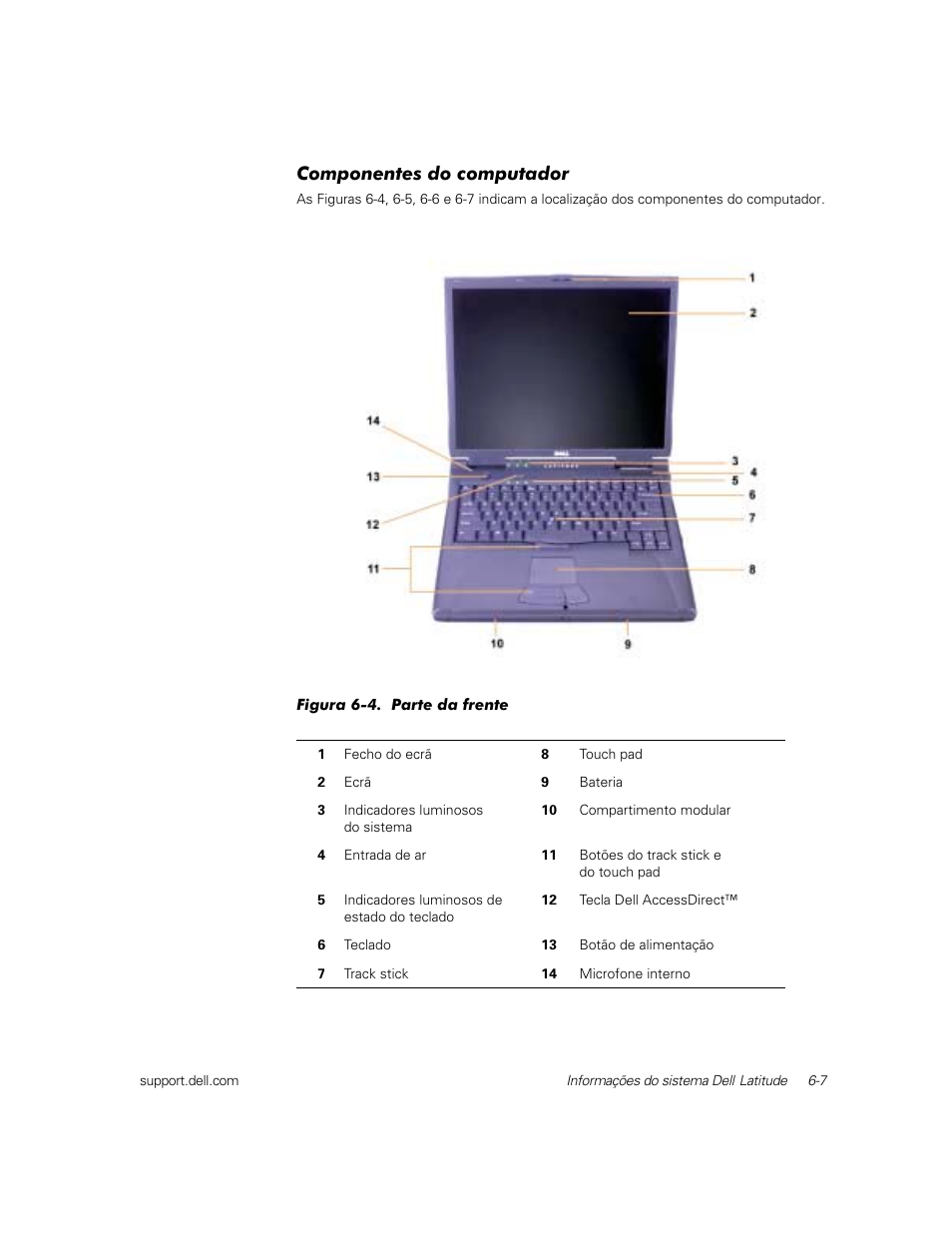 Componentes do computador | Dell Latitude C800 User Manual | Page 110 / 137