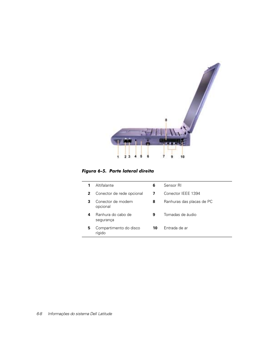 Dell Latitude C800 User Manual | Page 111 / 137