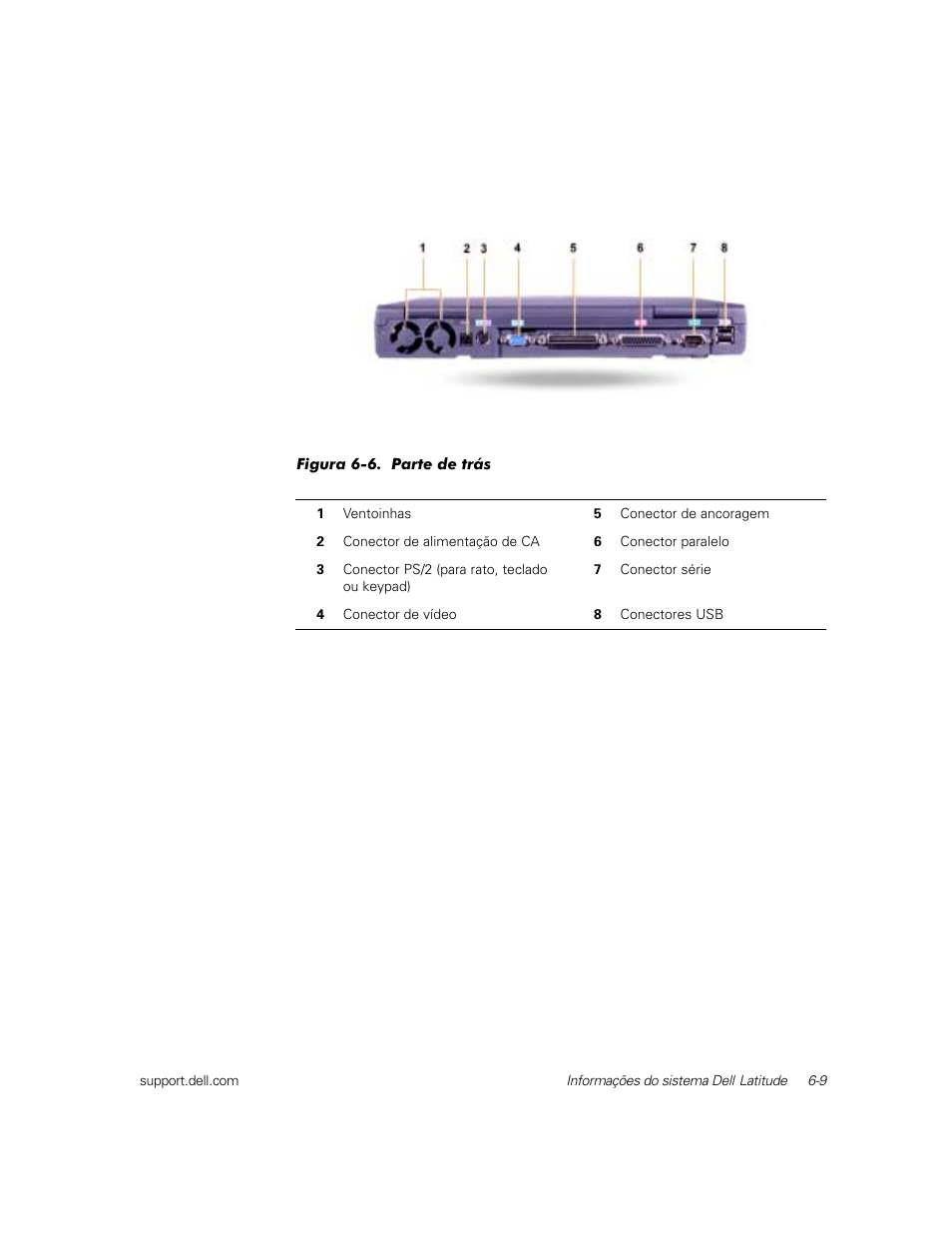 Dell Latitude C800 User Manual | Page 112 / 137