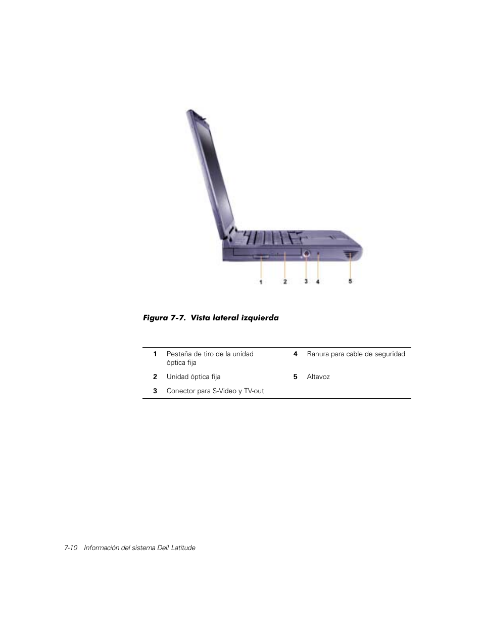 Dell Latitude C800 User Manual | Page 131 / 137