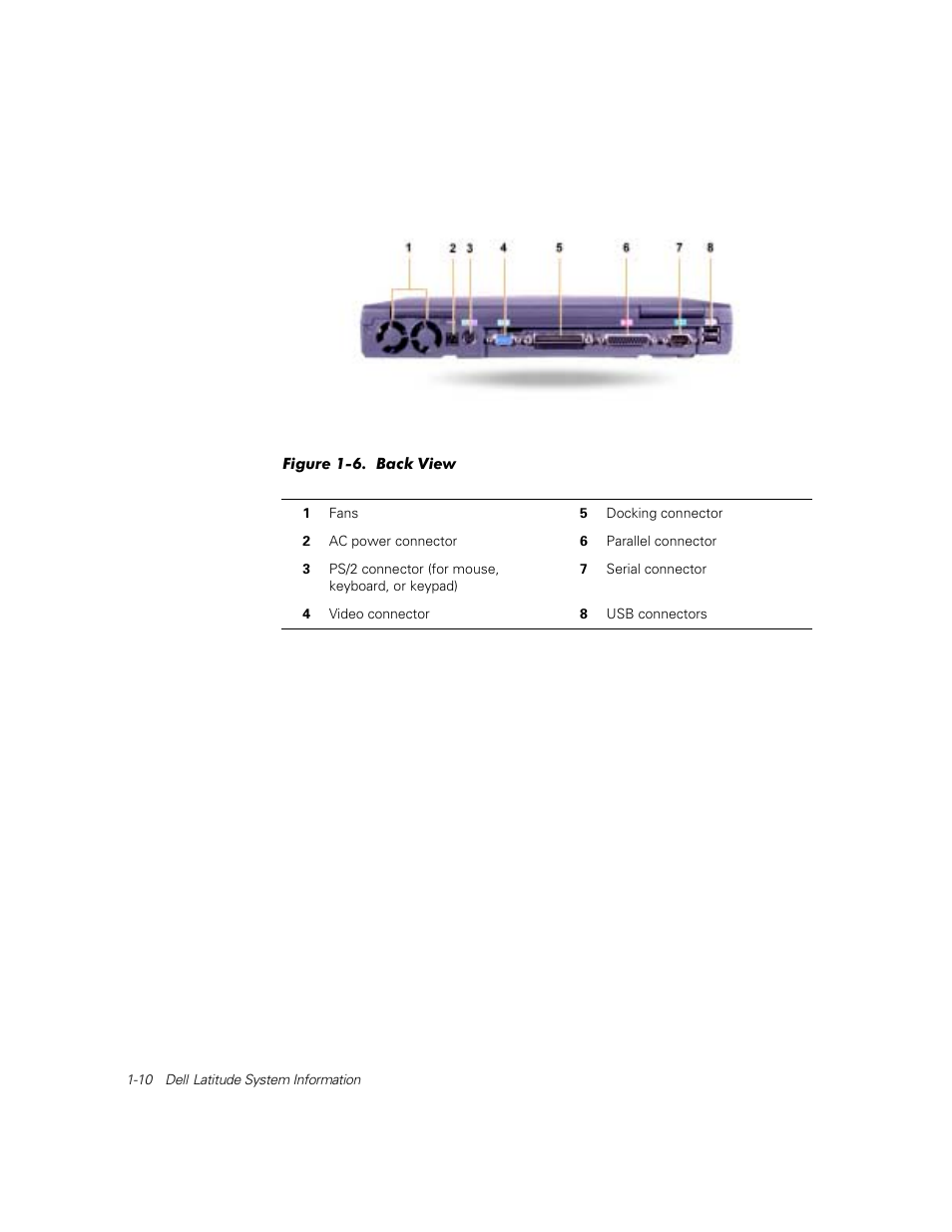 Dell Latitude C800 User Manual | Page 15 / 137