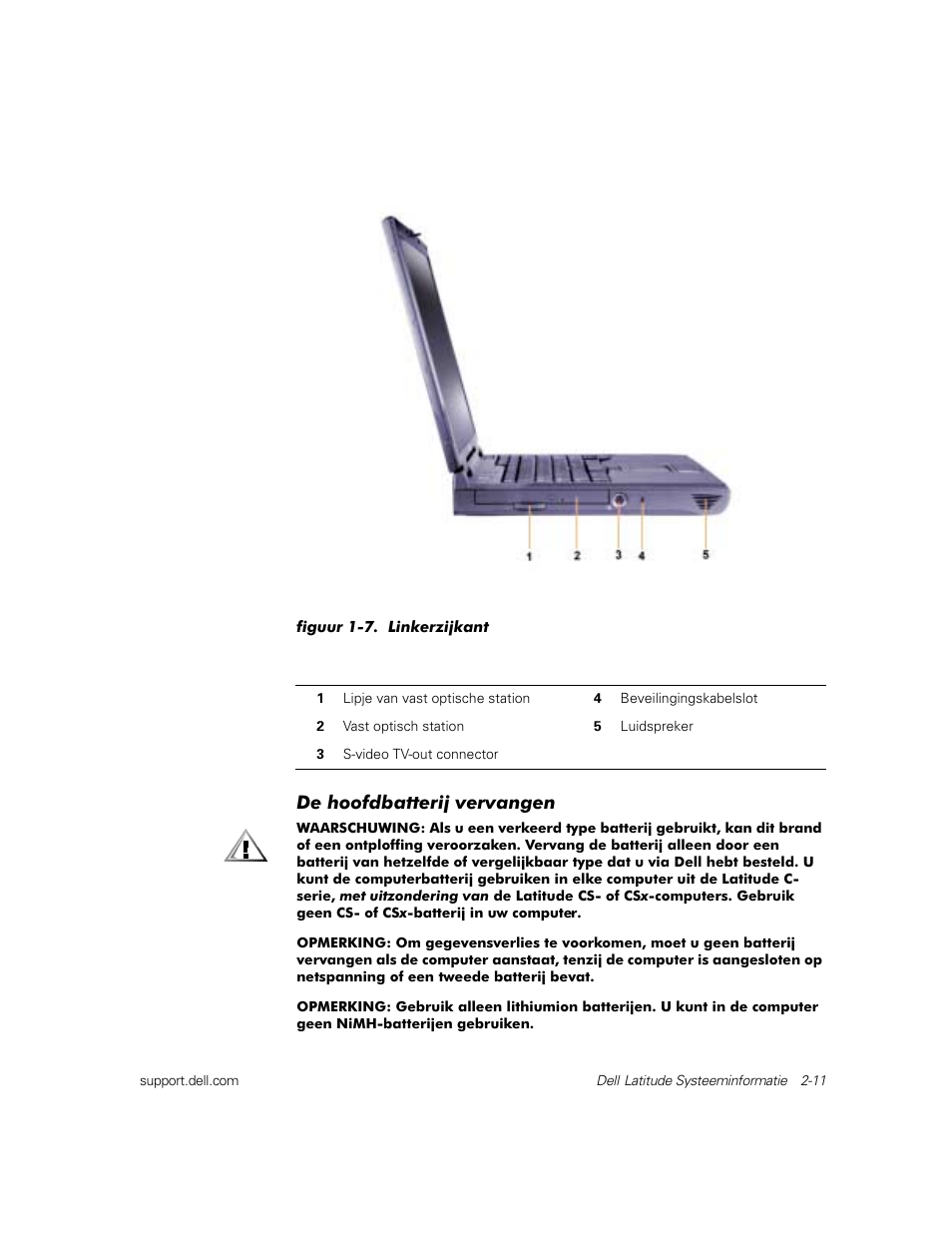 De hoofdbatterij vervangen | Dell Latitude C800 User Manual | Page 34 / 137