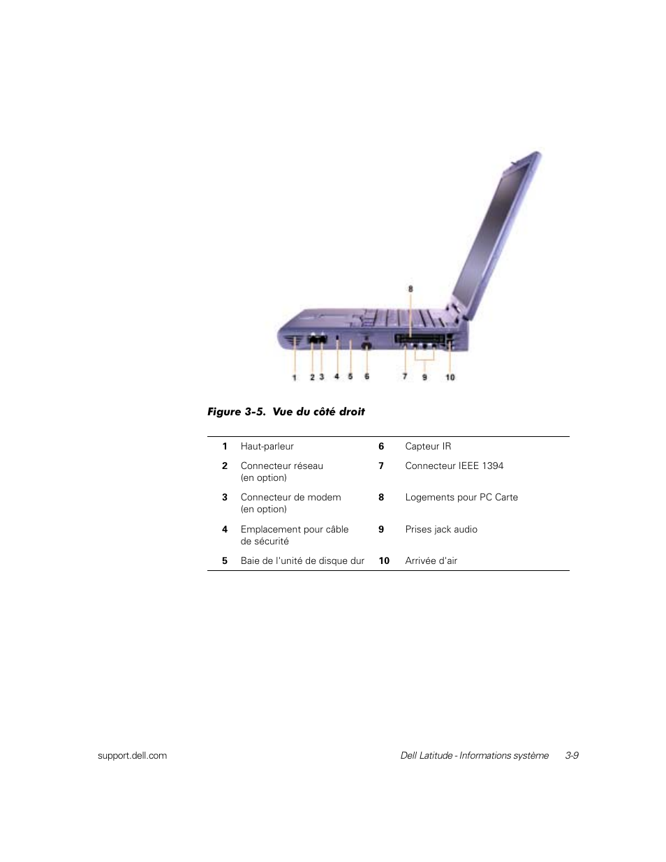 Dell Latitude C800 User Manual | Page 52 / 137
