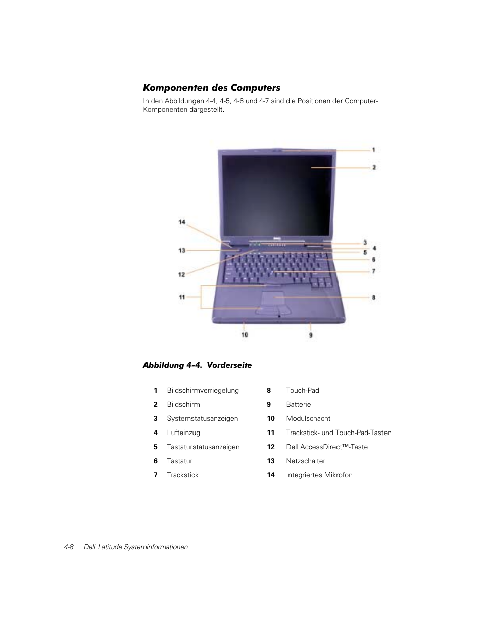 Komponenten des computers | Dell Latitude C800 User Manual | Page 71 / 137