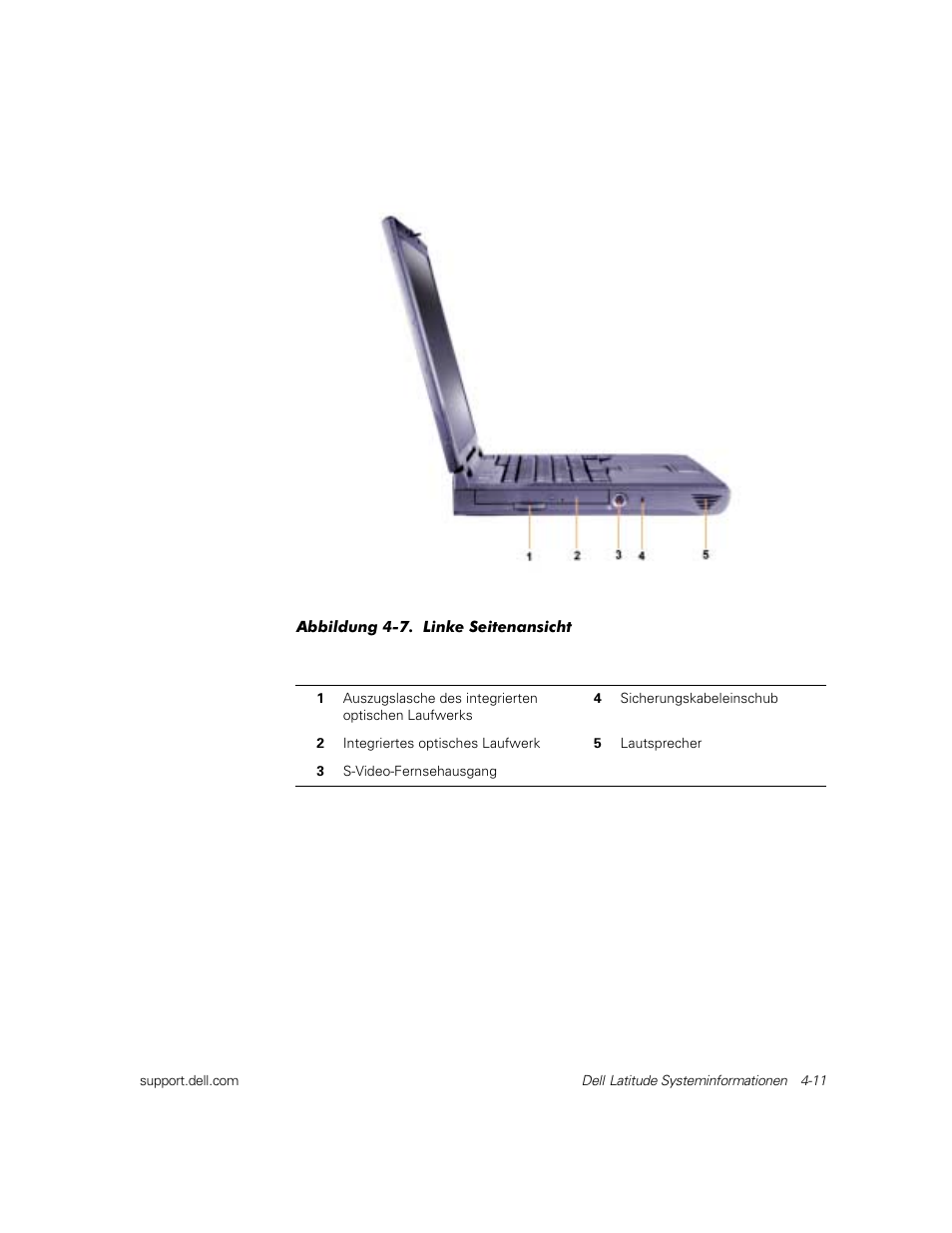 Dell Latitude C800 User Manual | Page 74 / 137