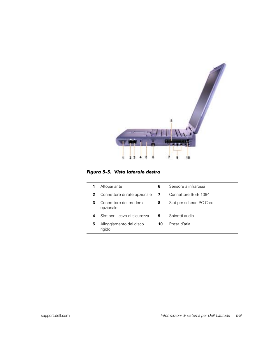 Dell Latitude C800 User Manual | Page 92 / 137