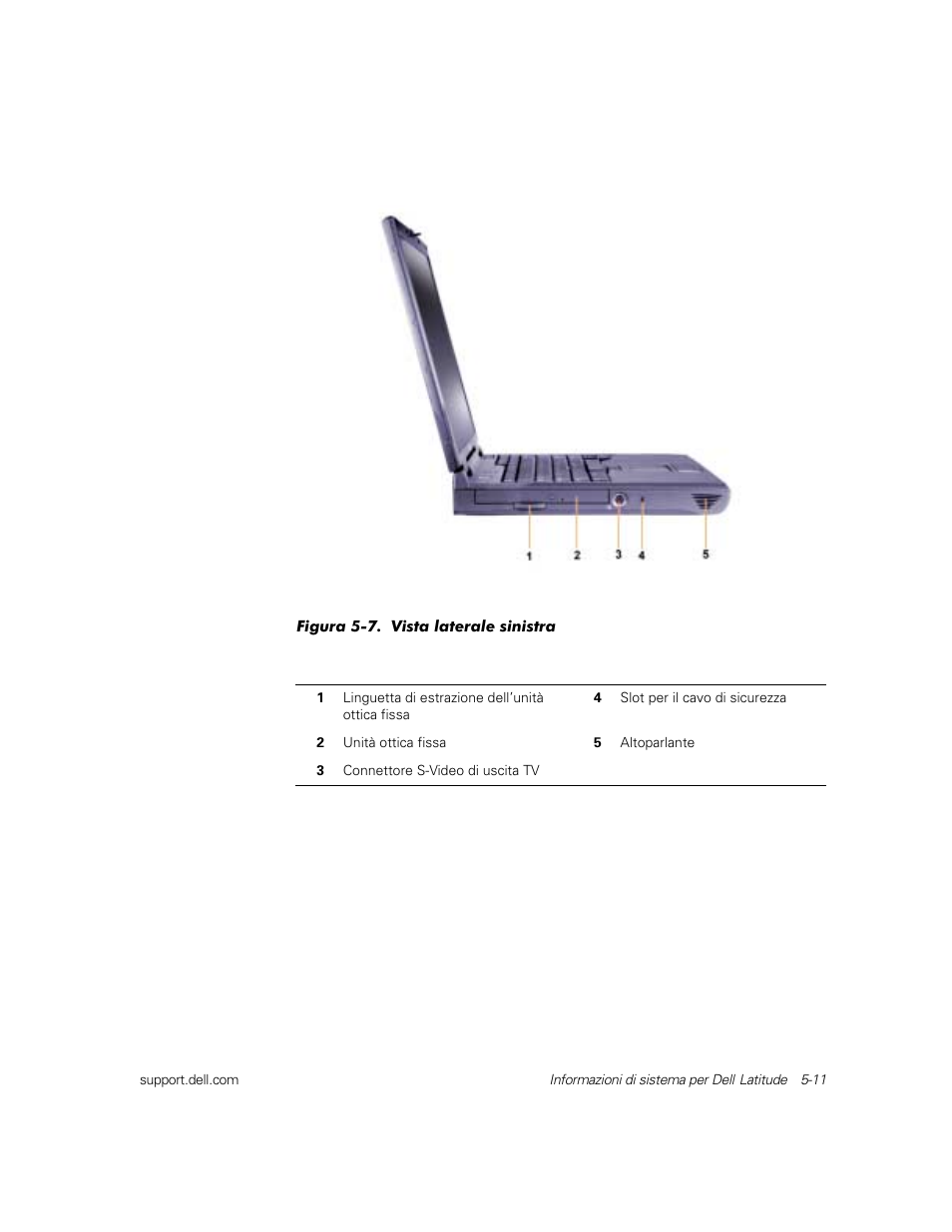 Dell Latitude C800 User Manual | Page 94 / 137