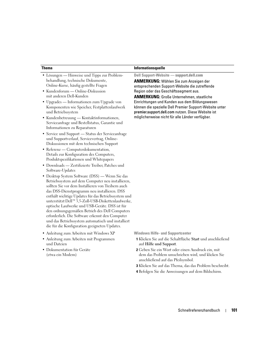 Dell Precision 490 User Manual | Page 101 / 240