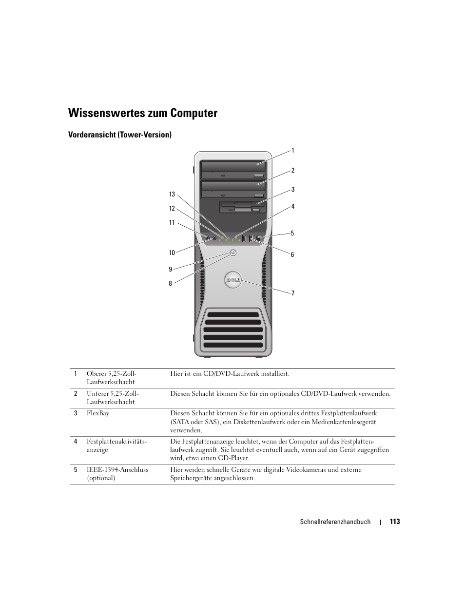 Wissenswertes zum computer, Vorderansicht (tower-version) | Dell Precision 490 User Manual | Page 113 / 240