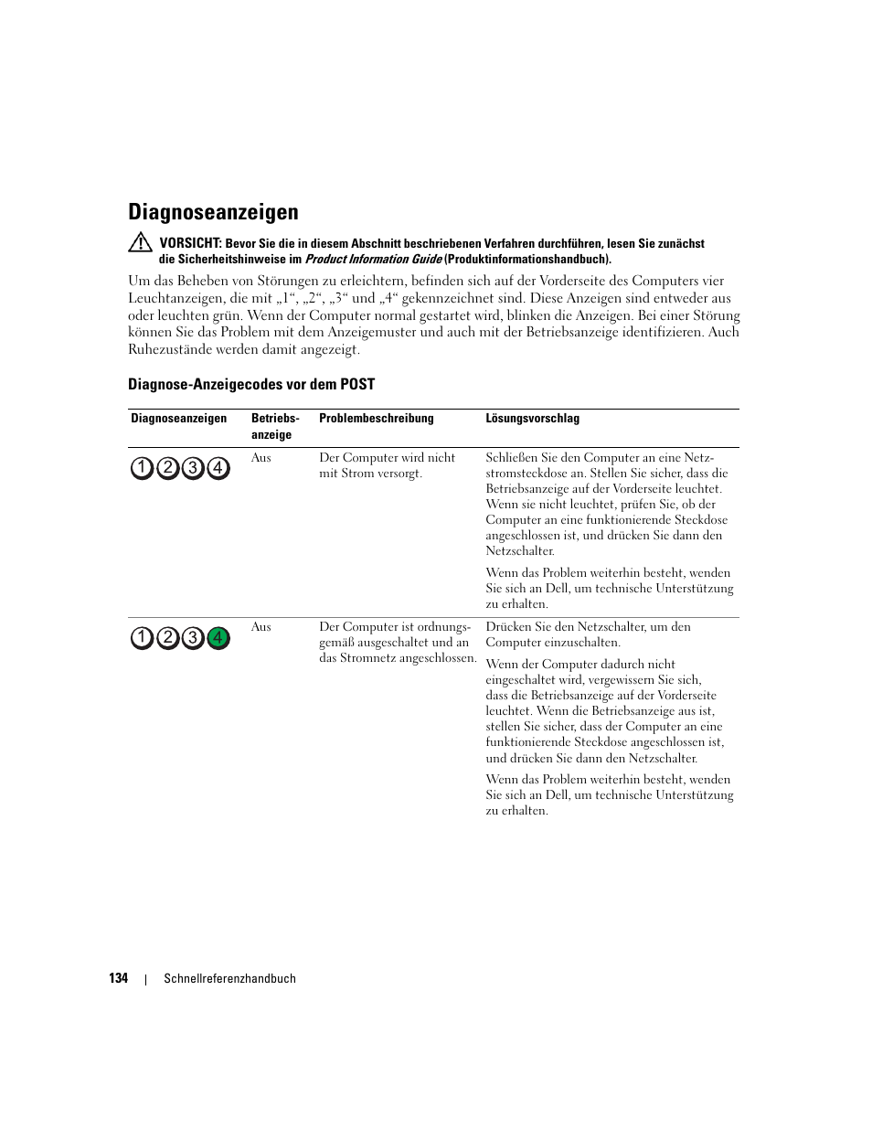 Diagnoseanzeigen, Diagnose-anzeigecodes vor dem post | Dell Precision 490 User Manual | Page 134 / 240