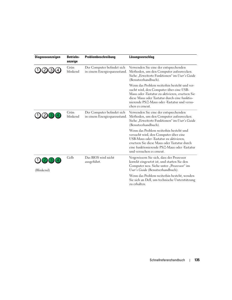 Dell Precision 490 User Manual | Page 135 / 240