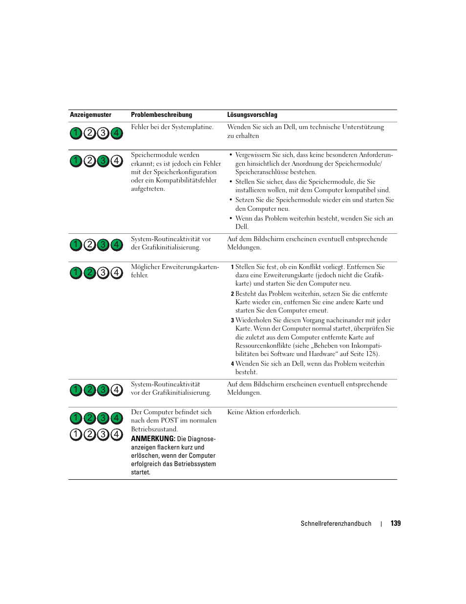 Dell Precision 490 User Manual | Page 139 / 240