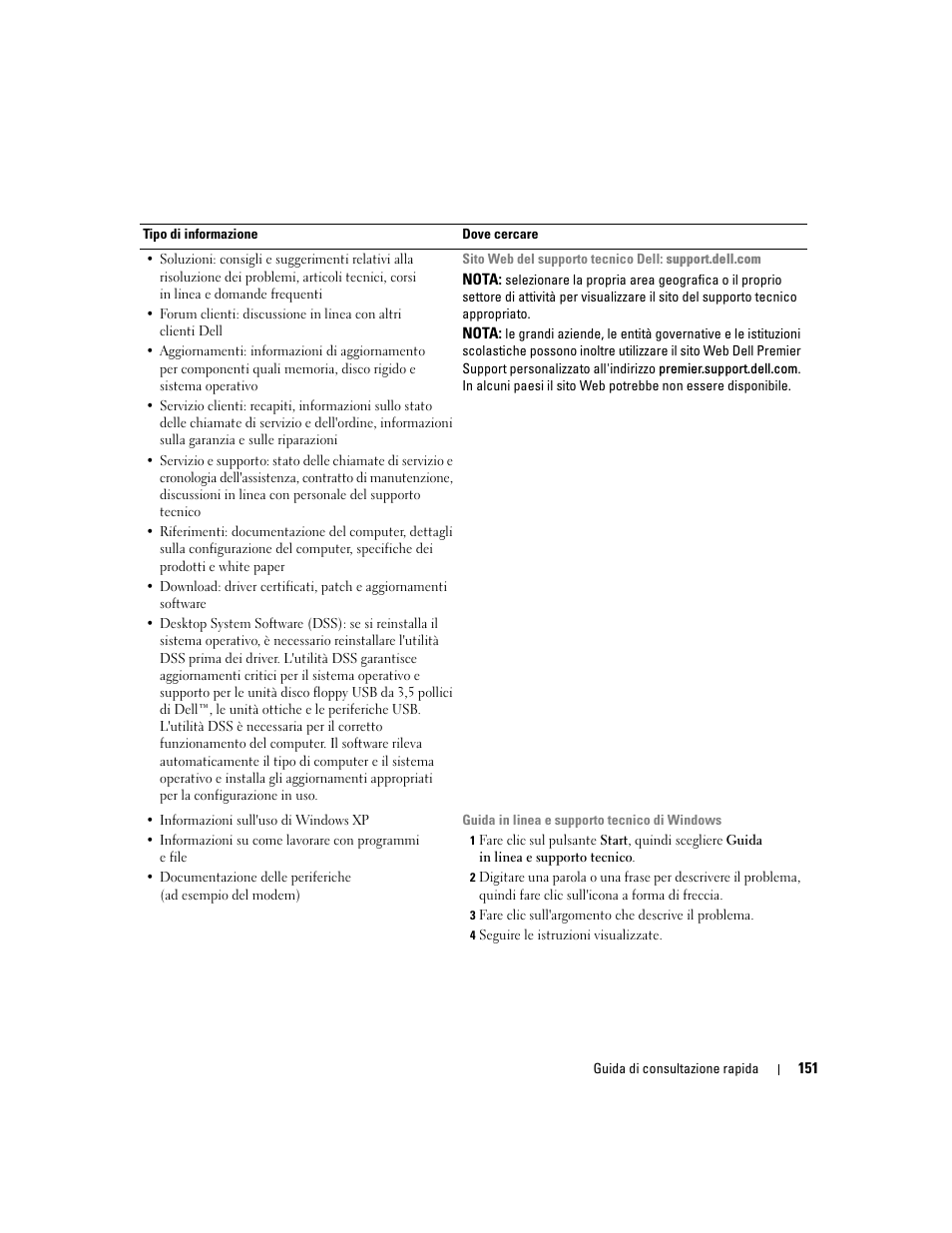 Dell Precision 490 User Manual | Page 151 / 240