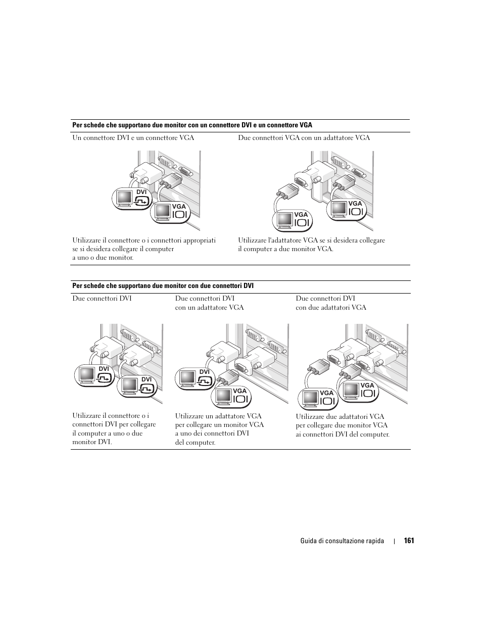 Dell Precision 490 User Manual | Page 161 / 240