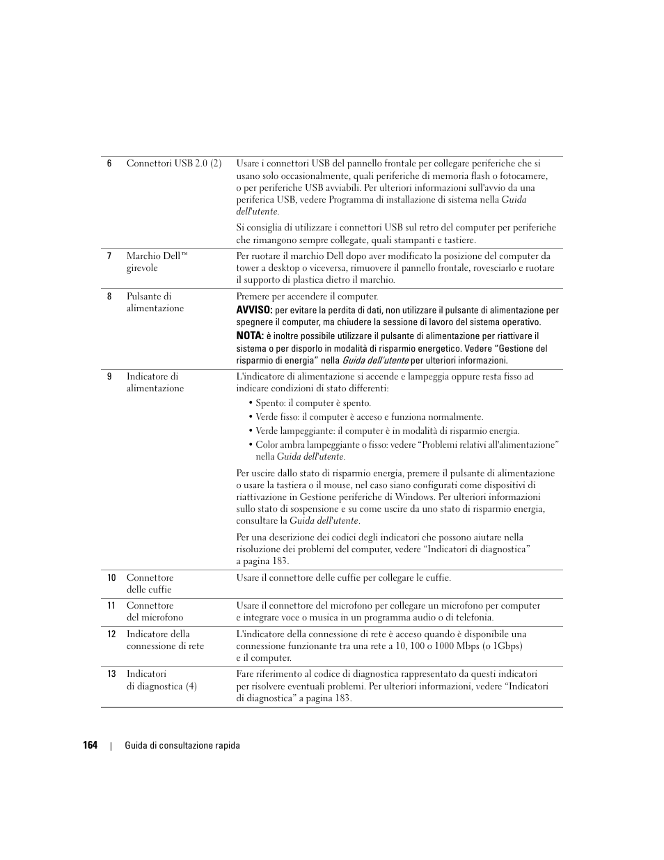 Dell Precision 490 User Manual | Page 164 / 240