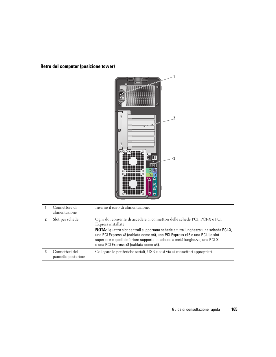 Retro del computer (posizione tower) | Dell Precision 490 User Manual | Page 165 / 240