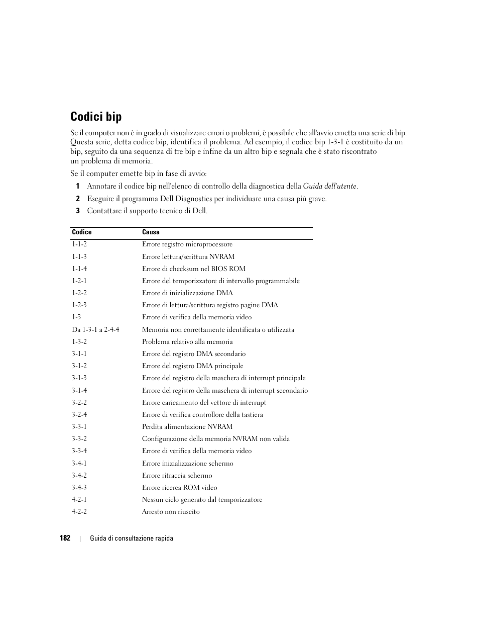 Codici bip | Dell Precision 490 User Manual | Page 182 / 240