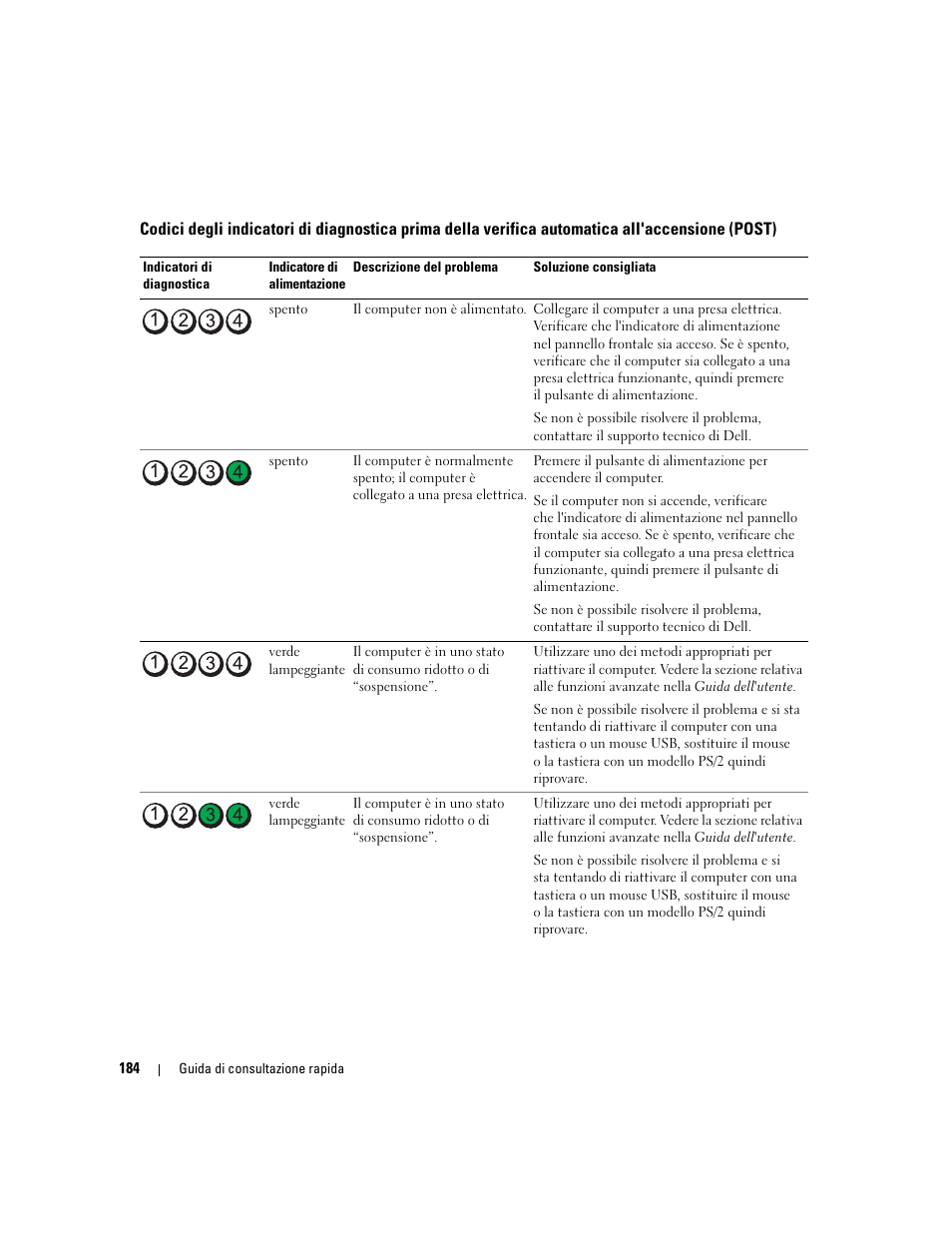 Dell Precision 490 User Manual | Page 184 / 240