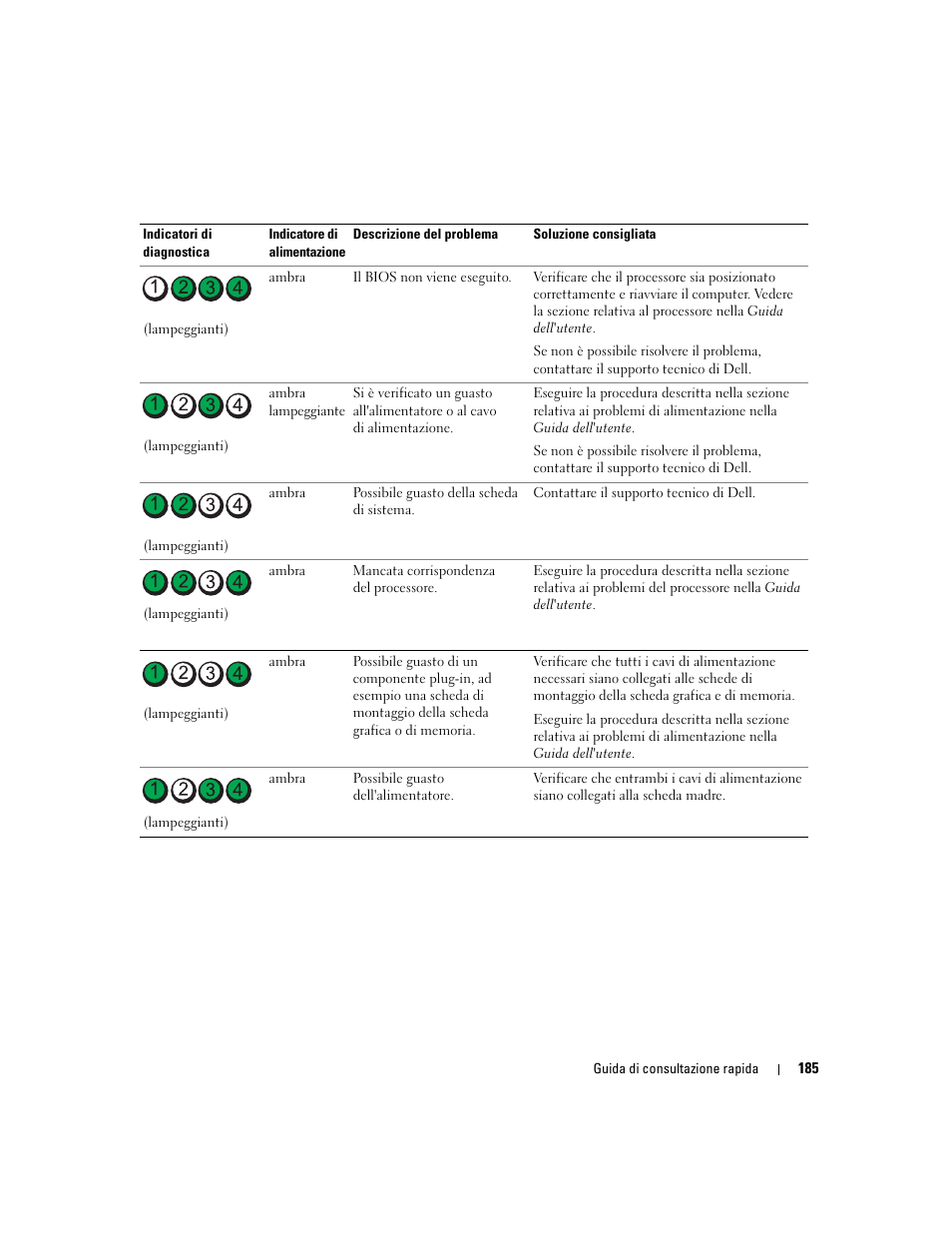 Dell Precision 490 User Manual | Page 185 / 240