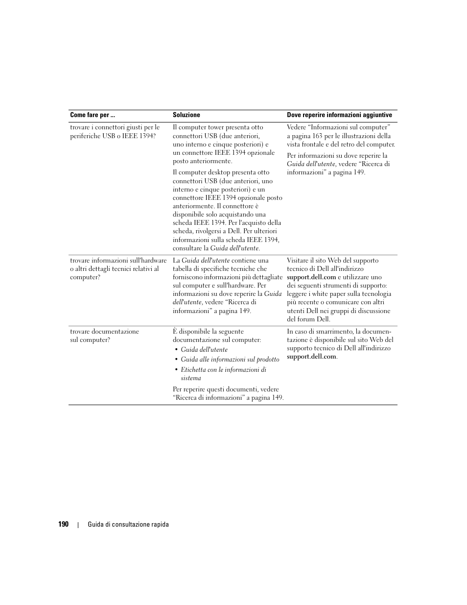 Dell Precision 490 User Manual | Page 190 / 240