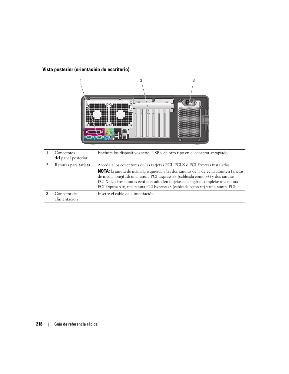 Vista posterior (orientación de escritorio) | Dell Precision 490 User Manual | Page 218 / 240