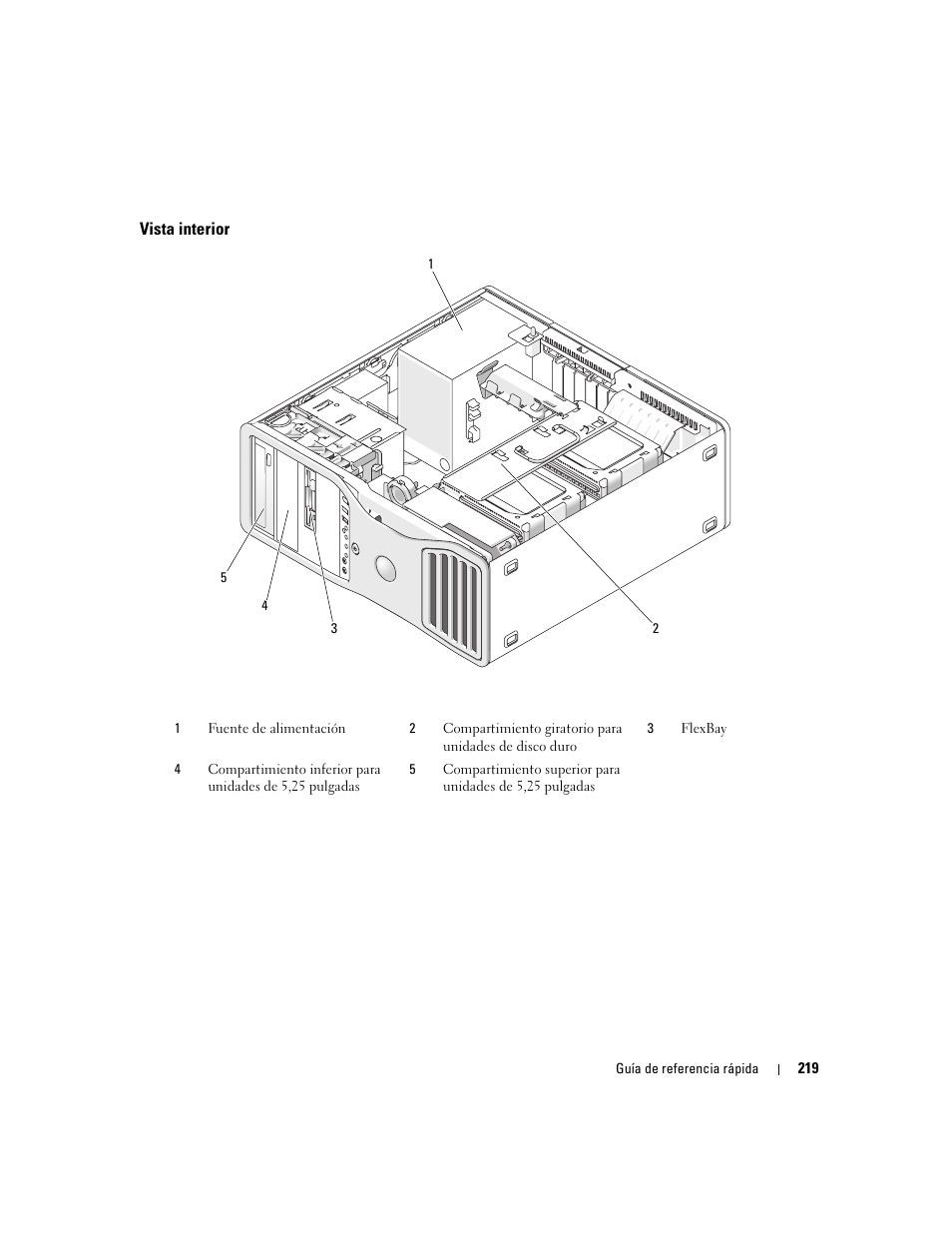 Vista interior | Dell Precision 490 User Manual | Page 219 / 240