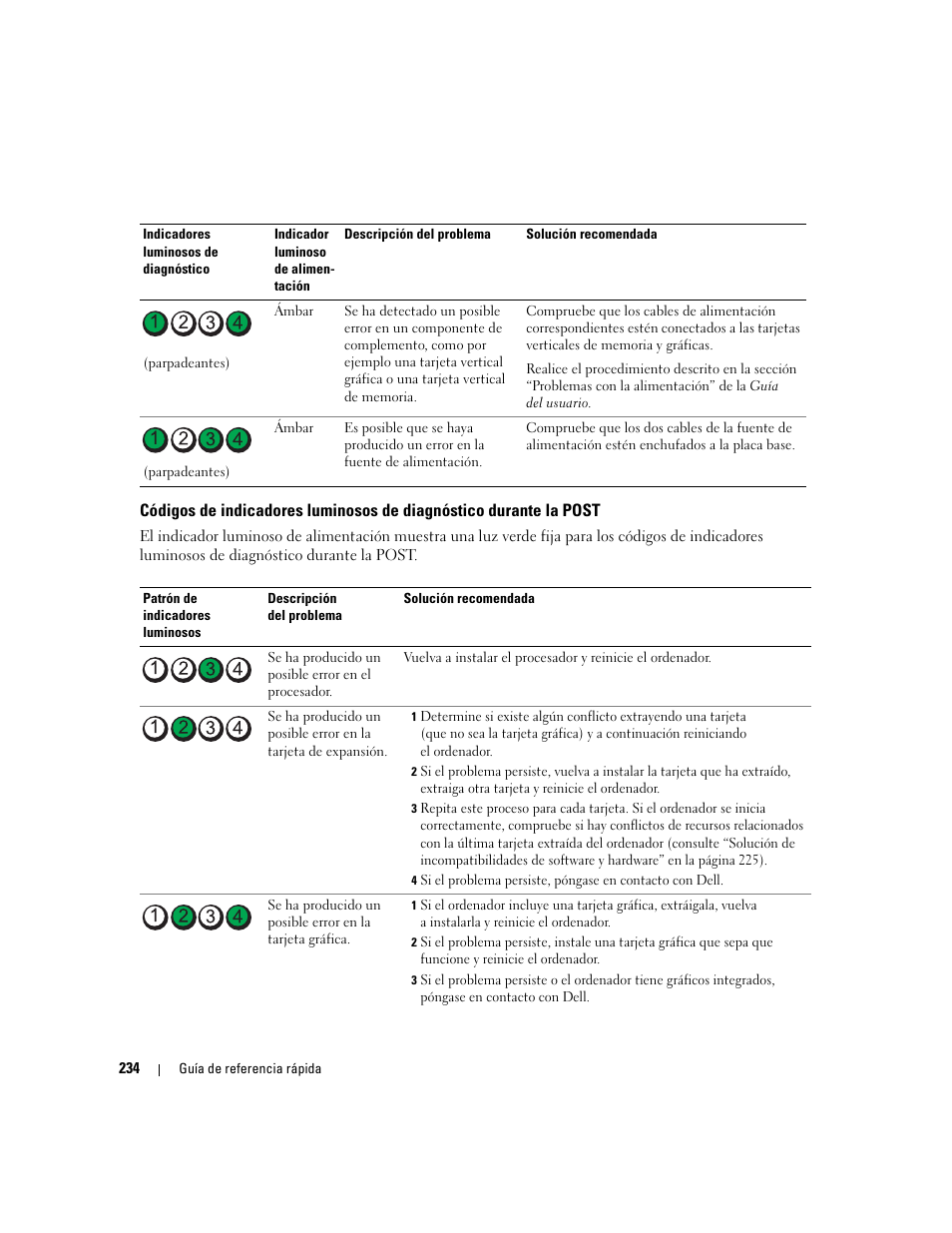Dell Precision 490 User Manual | Page 234 / 240