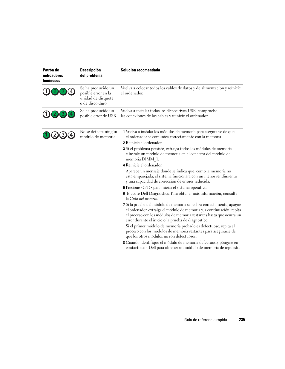Dell Precision 490 User Manual | Page 235 / 240