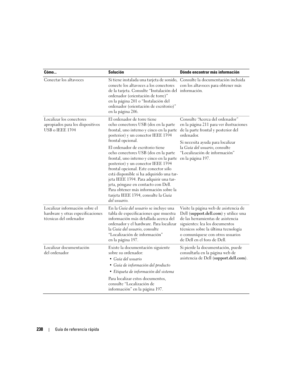 Dell Precision 490 User Manual | Page 238 / 240