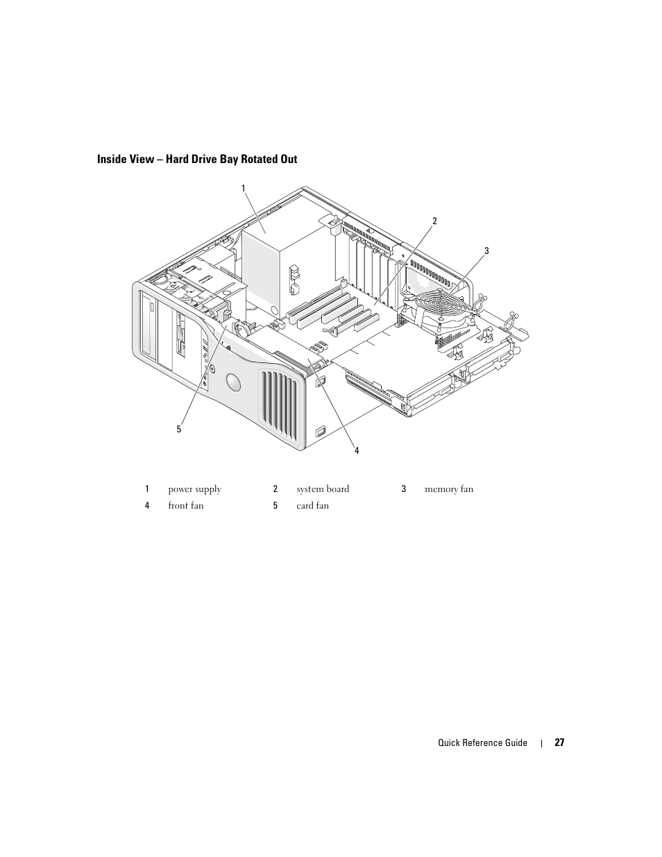 Inside view - hard drive bay rotated out, Inside view – hard drive bay rotated out | Dell Precision 490 User Manual | Page 27 / 240