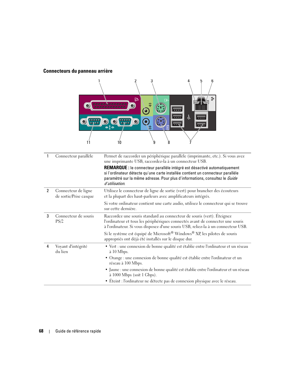 Connecteurs du panneau arrière | Dell Precision 490 User Manual | Page 68 / 240