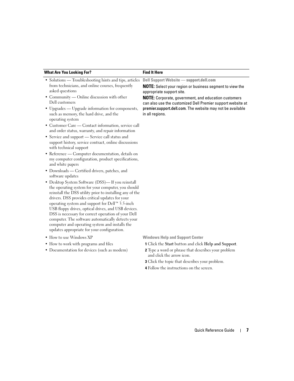 Dell Precision 490 User Manual | Page 7 / 240