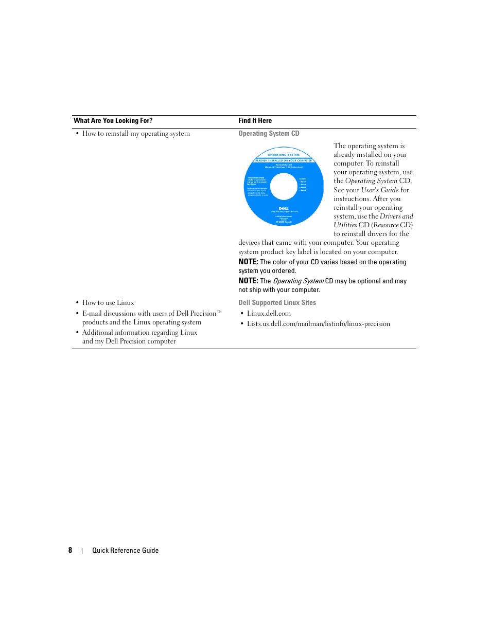 Dell Precision 490 User Manual | Page 8 / 240