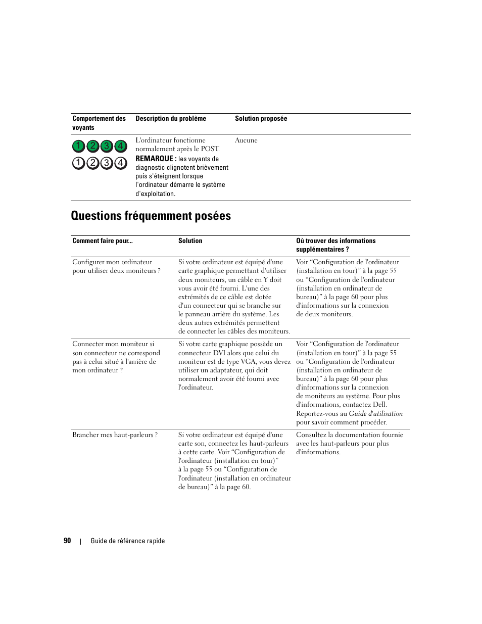 Questions fréquemment posées | Dell Precision 490 User Manual | Page 90 / 240