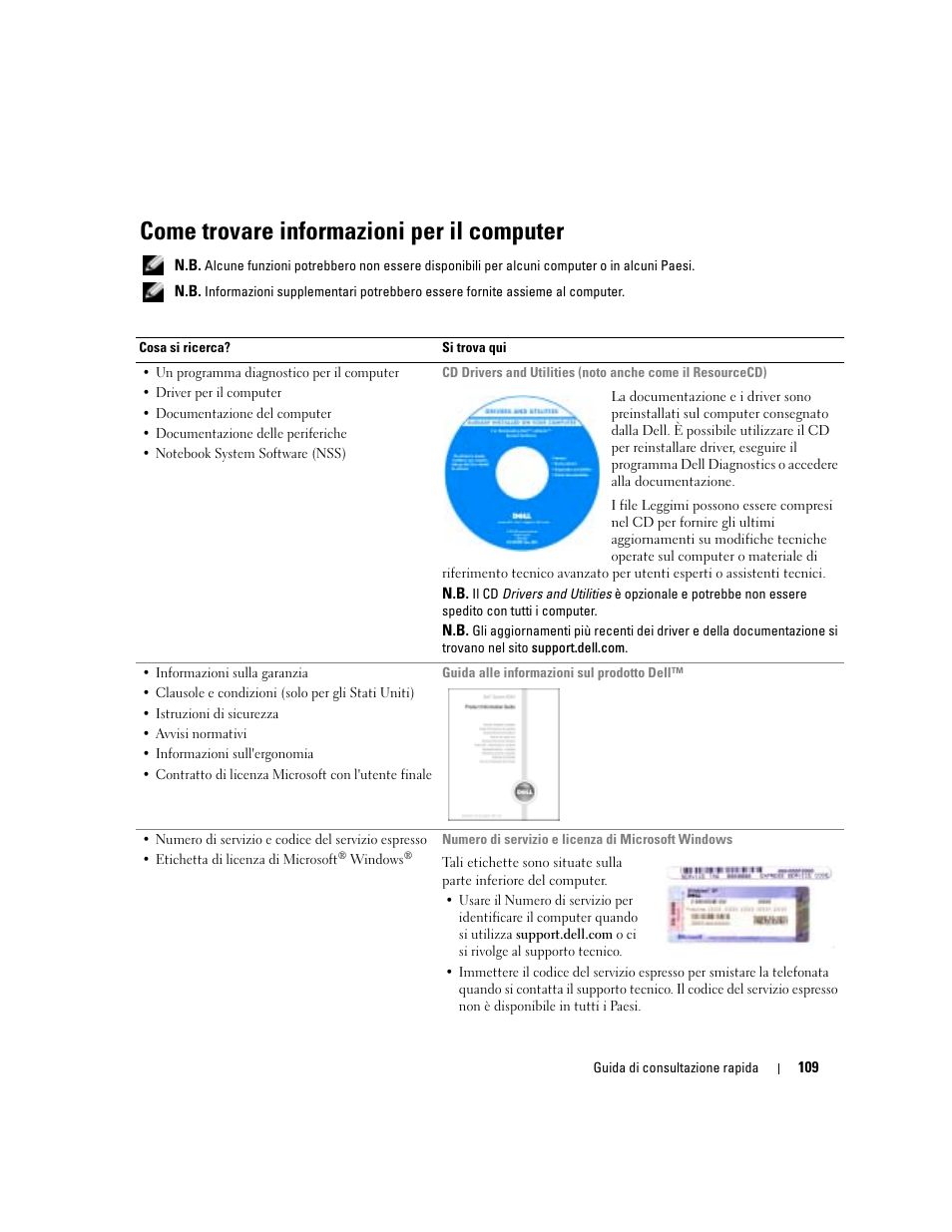 Come trovare informazioni per il computer | Dell Latitude D810 User Manual | Page 109 / 156