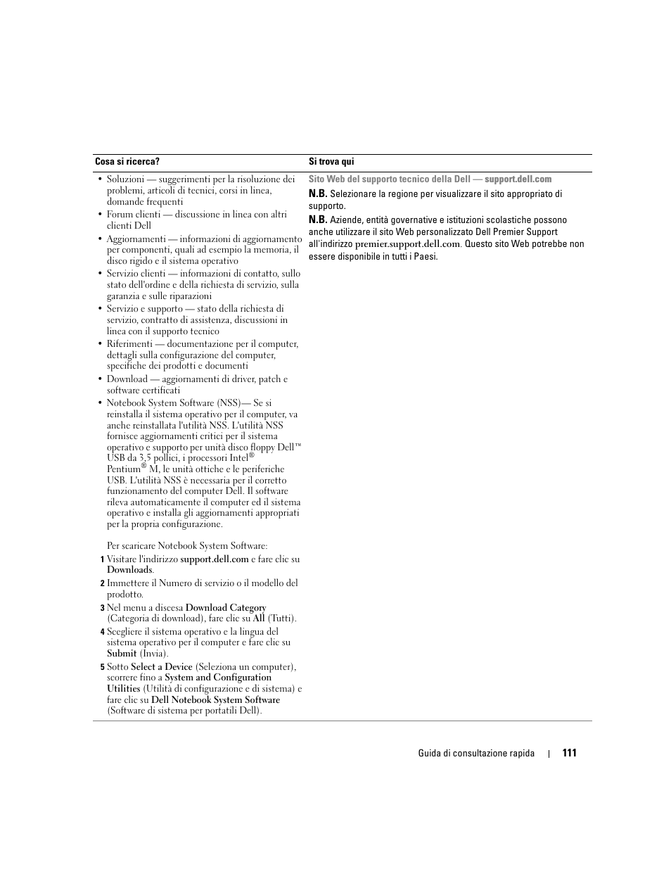 Dell Latitude D810 User Manual | Page 111 / 156