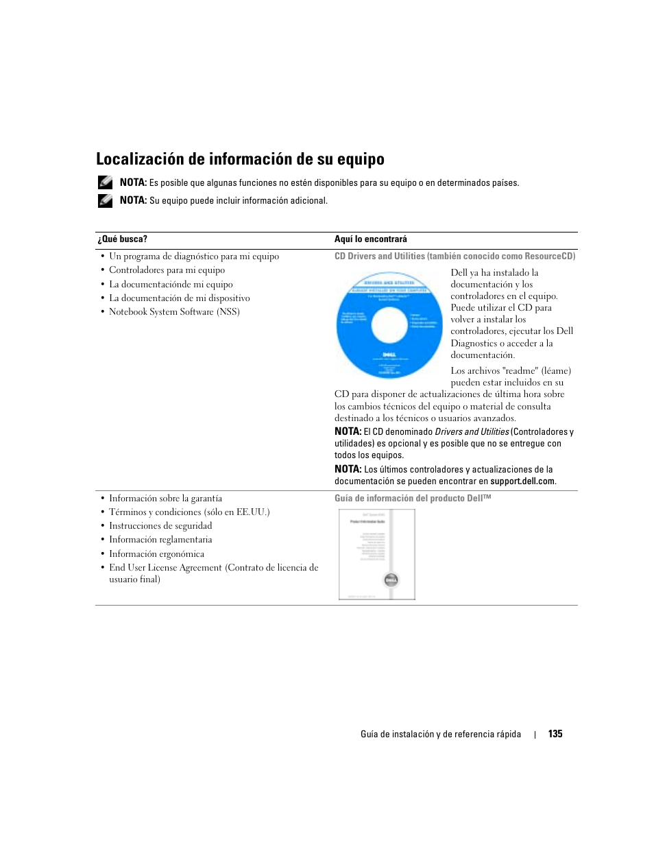 Localización de información de su equipo | Dell Latitude D810 User Manual | Page 135 / 156