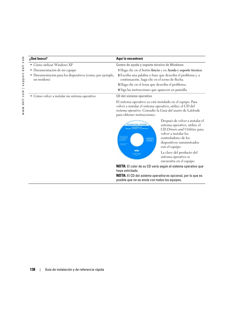 Dell Latitude D810 User Manual | Page 138 / 156