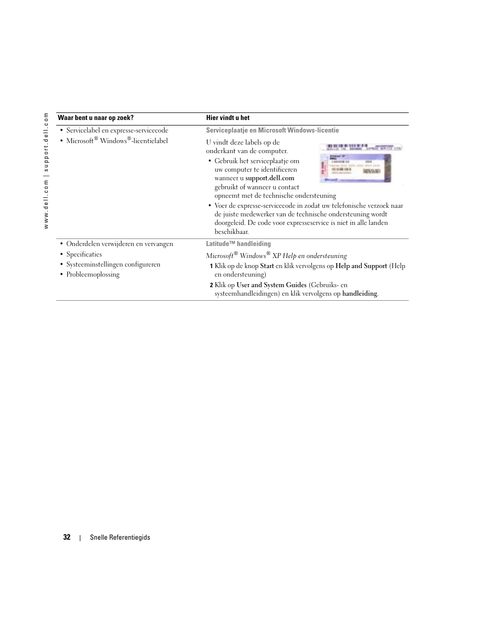 Dell Latitude D810 User Manual | Page 32 / 156