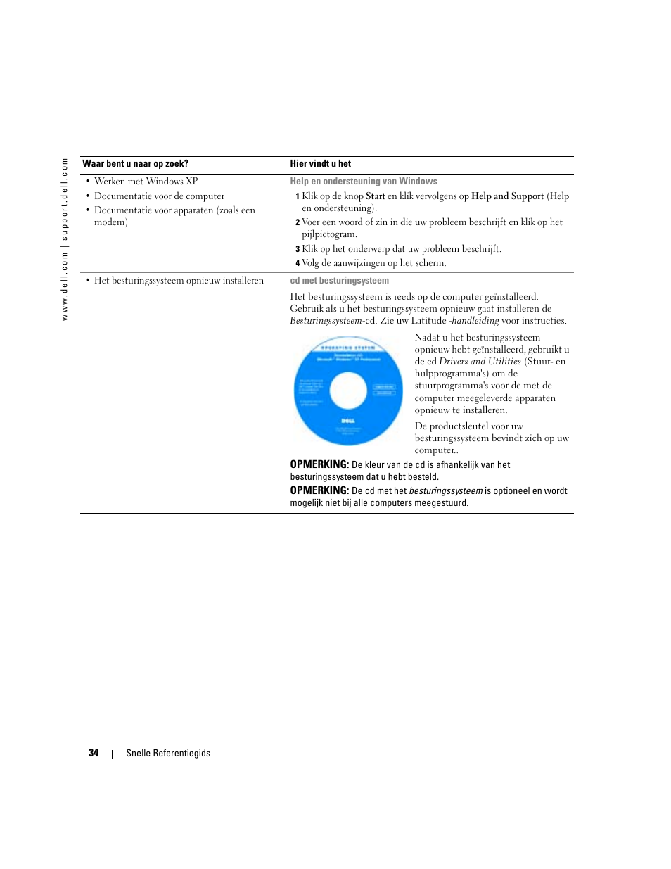 Dell Latitude D810 User Manual | Page 34 / 156