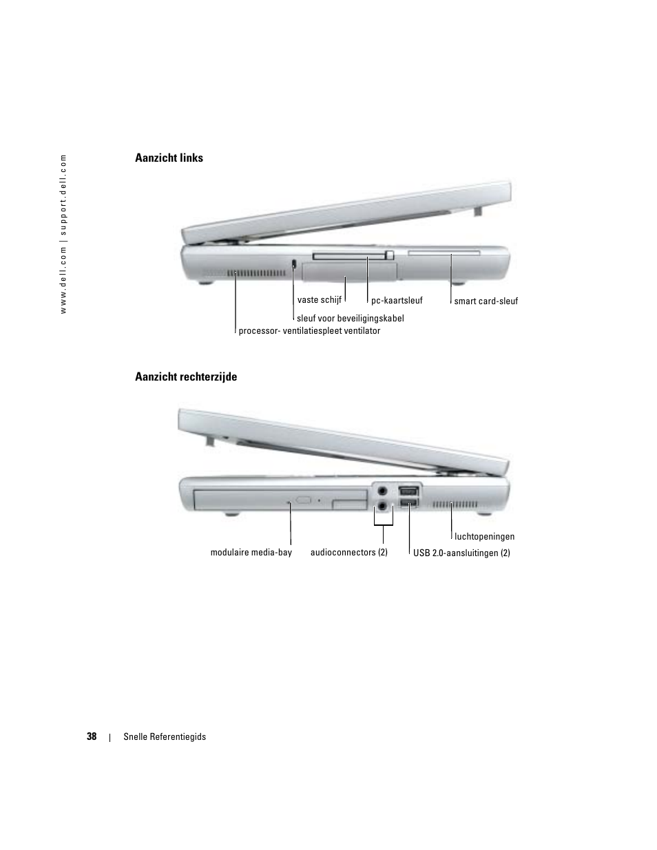 Aanzicht links, Aanzicht rechterzijde | Dell Latitude D810 User Manual | Page 38 / 156
