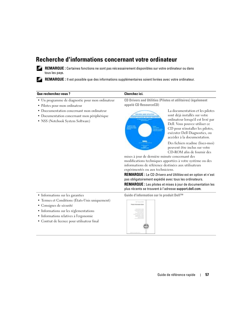 Dell Latitude D810 User Manual | Page 57 / 156