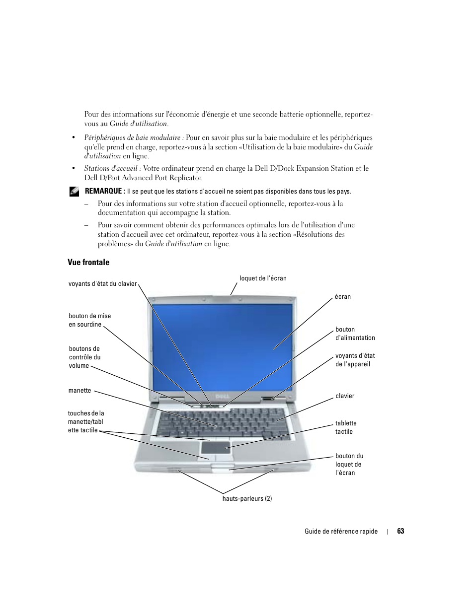 Vue frontale | Dell Latitude D810 User Manual | Page 63 / 156