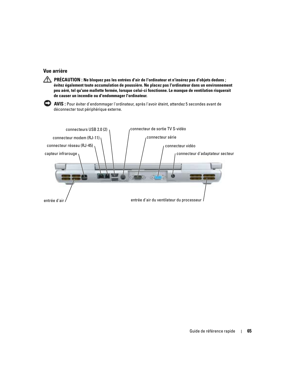 Vue arrière | Dell Latitude D810 User Manual | Page 65 / 156