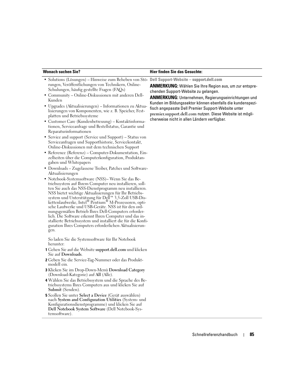 Dell Latitude D810 User Manual | Page 85 / 156