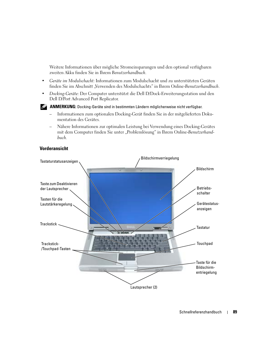 Vorderansicht | Dell Latitude D810 User Manual | Page 89 / 156