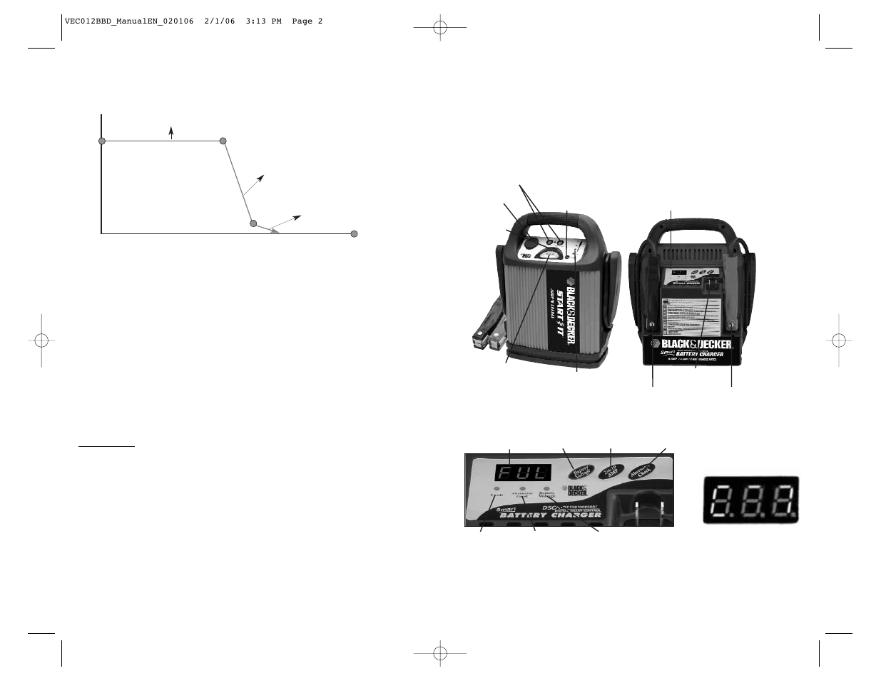 Features | Black & Decker Start-It Jump 'n Charge VEC012BBD User Manual | Page 4 / 8