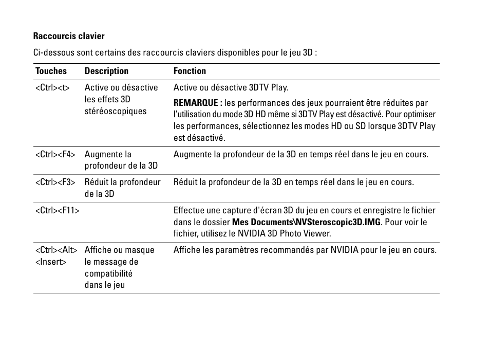 Dell XPS 14 (L401X, Late 2010) User Manual | Page 20 / 40